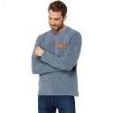 L.L.Bean Tumbled Sherpa Crew Mallard Blue ID-a72291kz